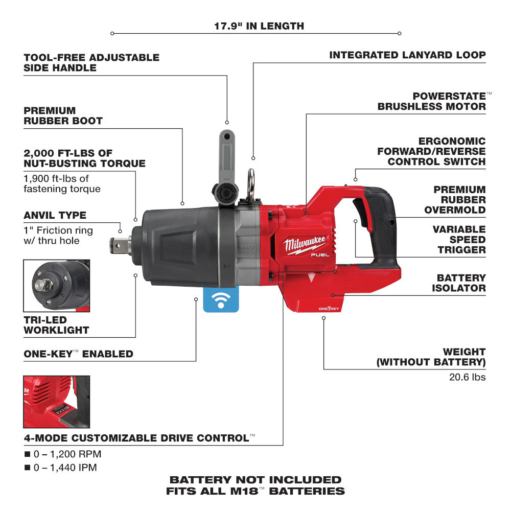 Milwaukee 2868-20, M18 FUEL 1" D-Handle High Torque Impact Wrench (Tool Only)