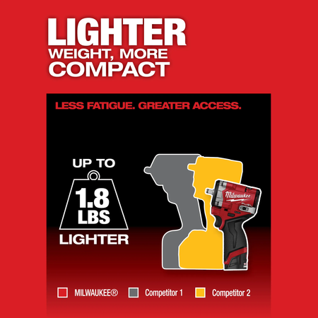Milwaukee 2562-20, M12 FUEL™ Stubby 3/8" Impact Wrench
