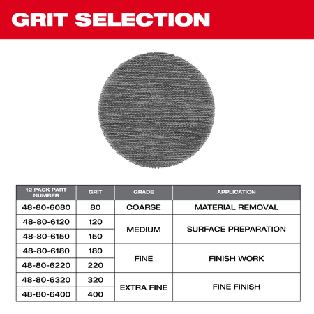 Milwaukee 48-80-6220, 3” 220 Grit Mesh Sanding Discs with POWERGRID™ Tear Resistant Mesh – 12 pk + Pad Saver