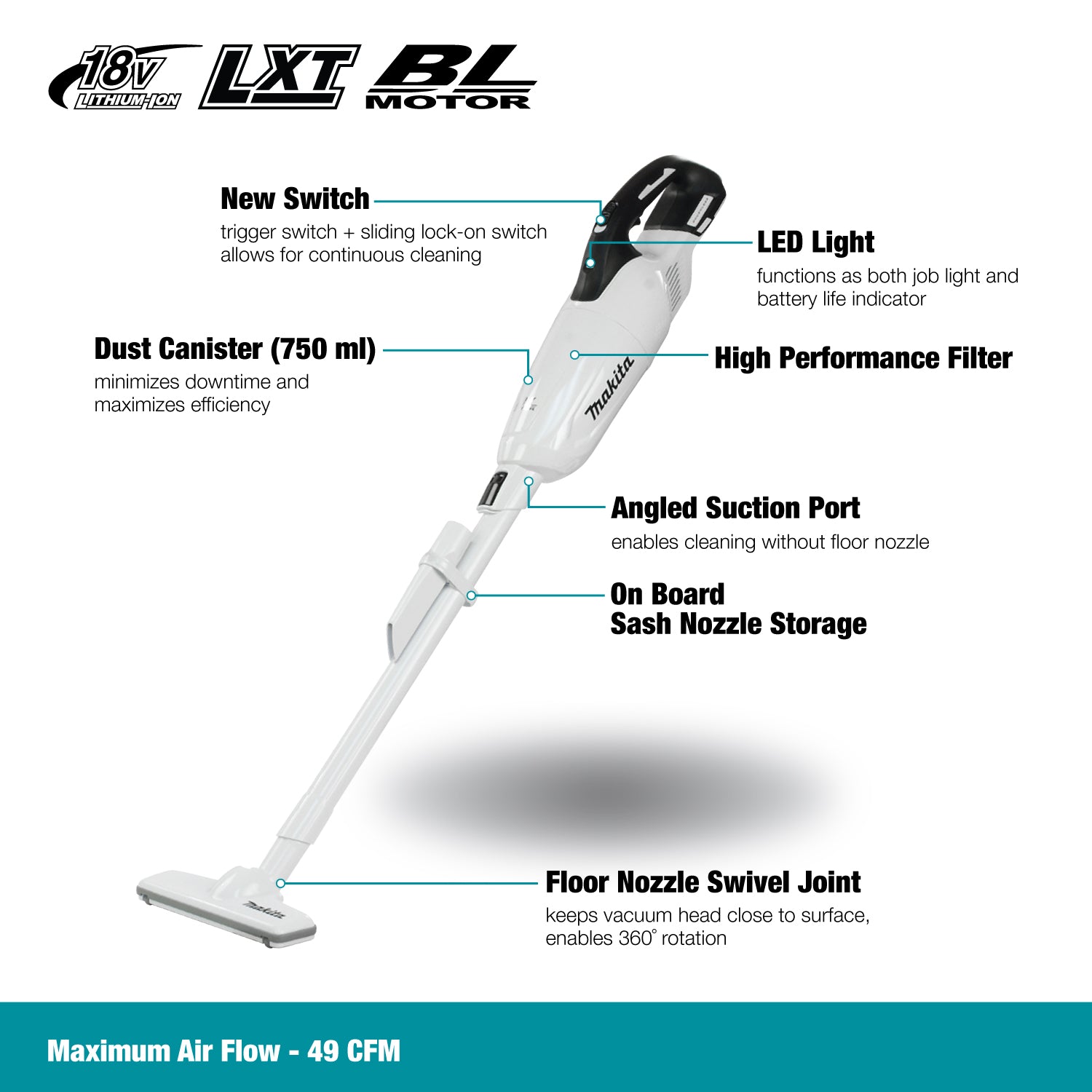 Makita DCL280FZW, 18V LXT Brushless Vacuum Cleaner (750ML) (Tool Only)