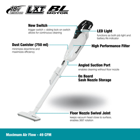 Makita DCL280FZW, 18V LXT Brushless Vacuum Cleaner (750ML) (Tool Only)