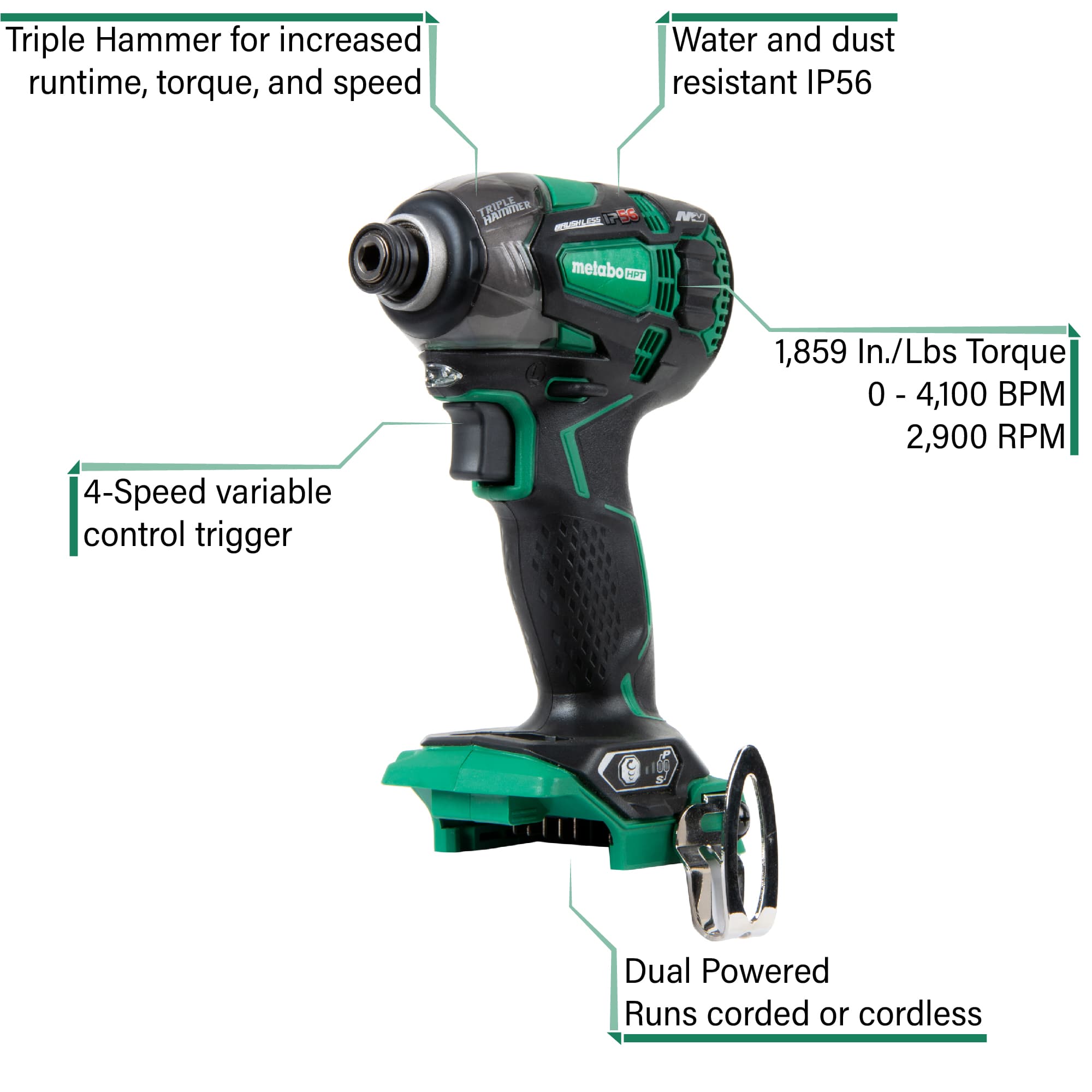Metabo HPT WH36DB, MultiVolt™ 36V Triple Hammer Impact Driver 4.0Ah x 2