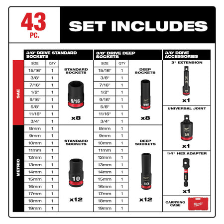 Milwaukee 49-66-7009, 3/8" Drive SHOCKWAVE Impact Duty SAE & Metric Deep 6 Point Socket Set - 43 Piece