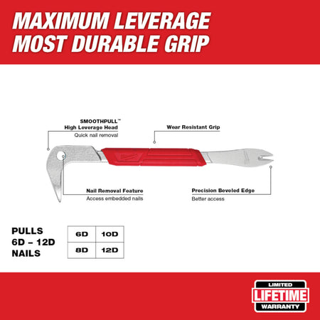 Milwaukee 48-22-9030, 9" Finish Nail Puller