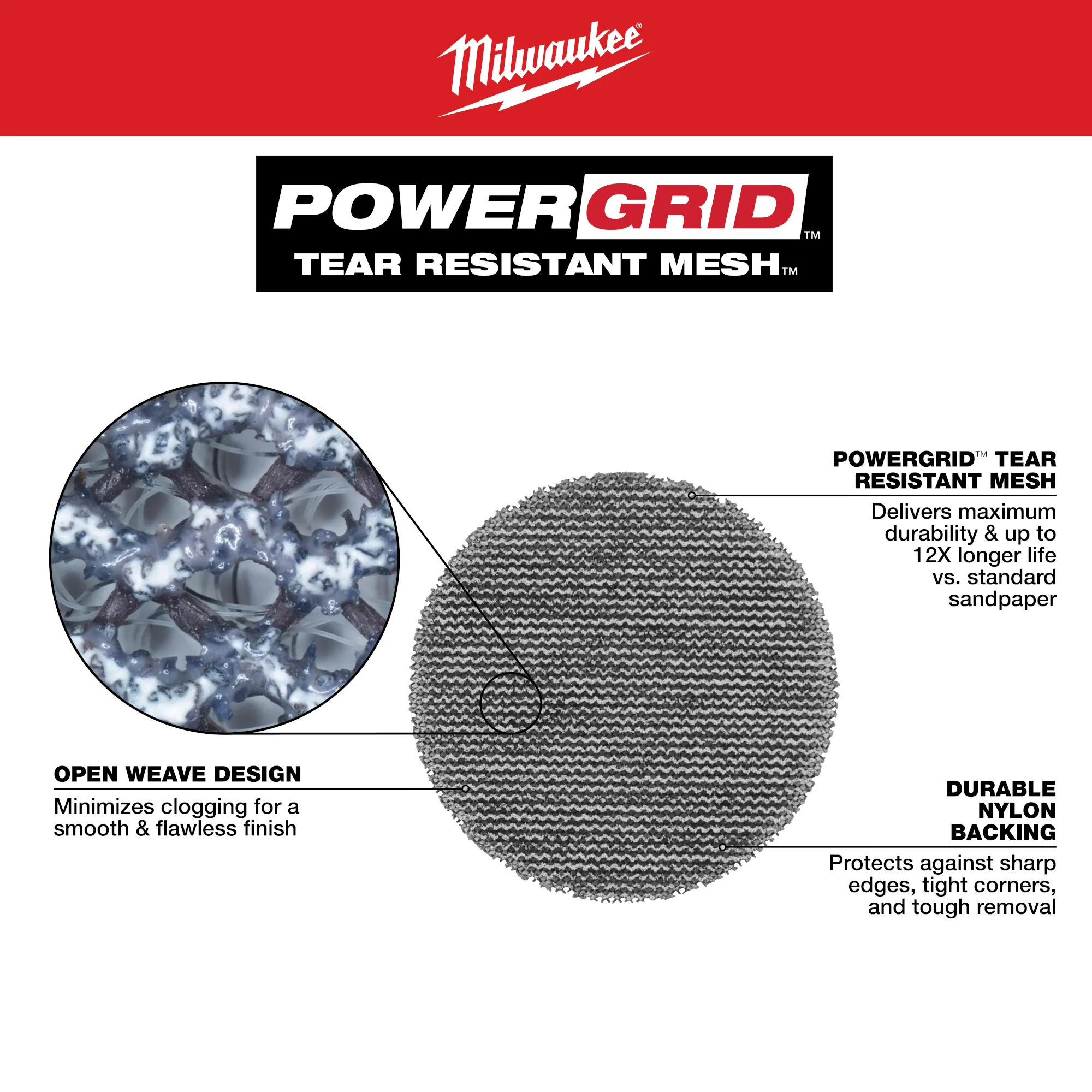 Milwaukee 48-80-6405, 3” Assorted 80, 120, 180 Grit Mesh Sanding Discs with POWERGRID™ Tear Resistant Mesh – 12 pk + Pad Saver