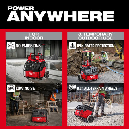Milwaukee 3300R, ROLL-ON™ 7200W/3600W 2.5kWh Power Supply