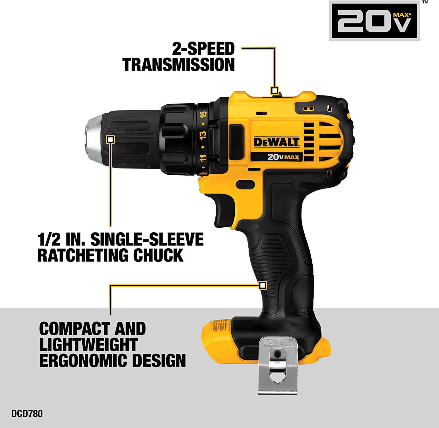 DEWALT DCK421D2, 20V MAX 4-Tool Combo Kit (2.0 Ah)
