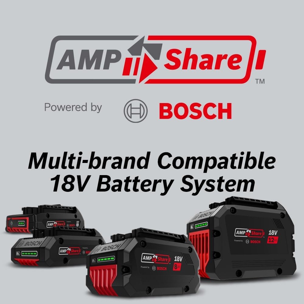 Bosch GXS18V-16N14, 18V Starter Kit with (1) CORE18V® 8 Ah High Power Battery and (1) 18V 16 Amp Battery Turbo Charger