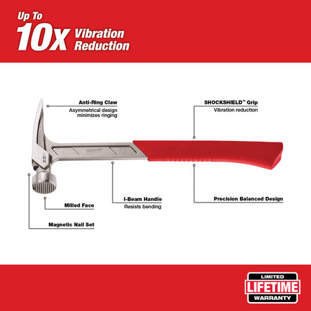 Milwaukee 48-22-9022, 22oz Milled Face Framing Hammer