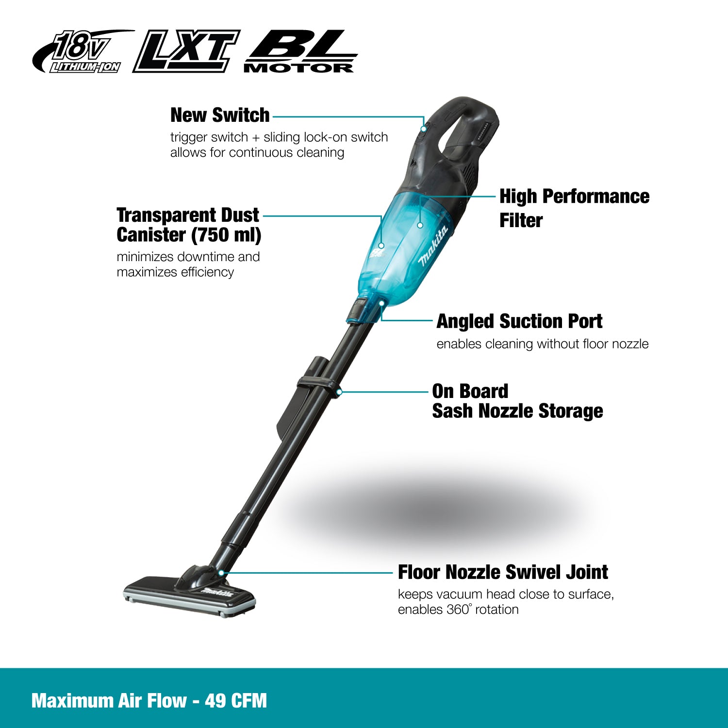 Makita DCL280FZB, 18V LXT Brushless Vacuum Cleaner, Black/Teal (Tool Only)