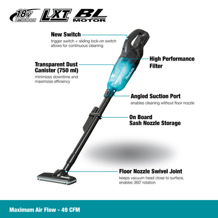 Makita DCL280FZB, 18V LXT Brushless Vacuum Cleaner, Black/Teal (Tool Only)
