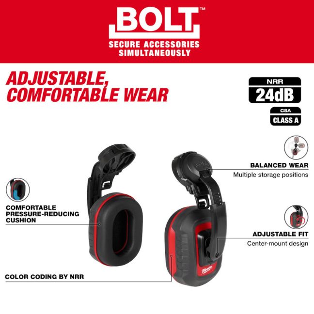 Milwaukee 48-73-3250, BOLT 24dB Hard Hat Earmuffs