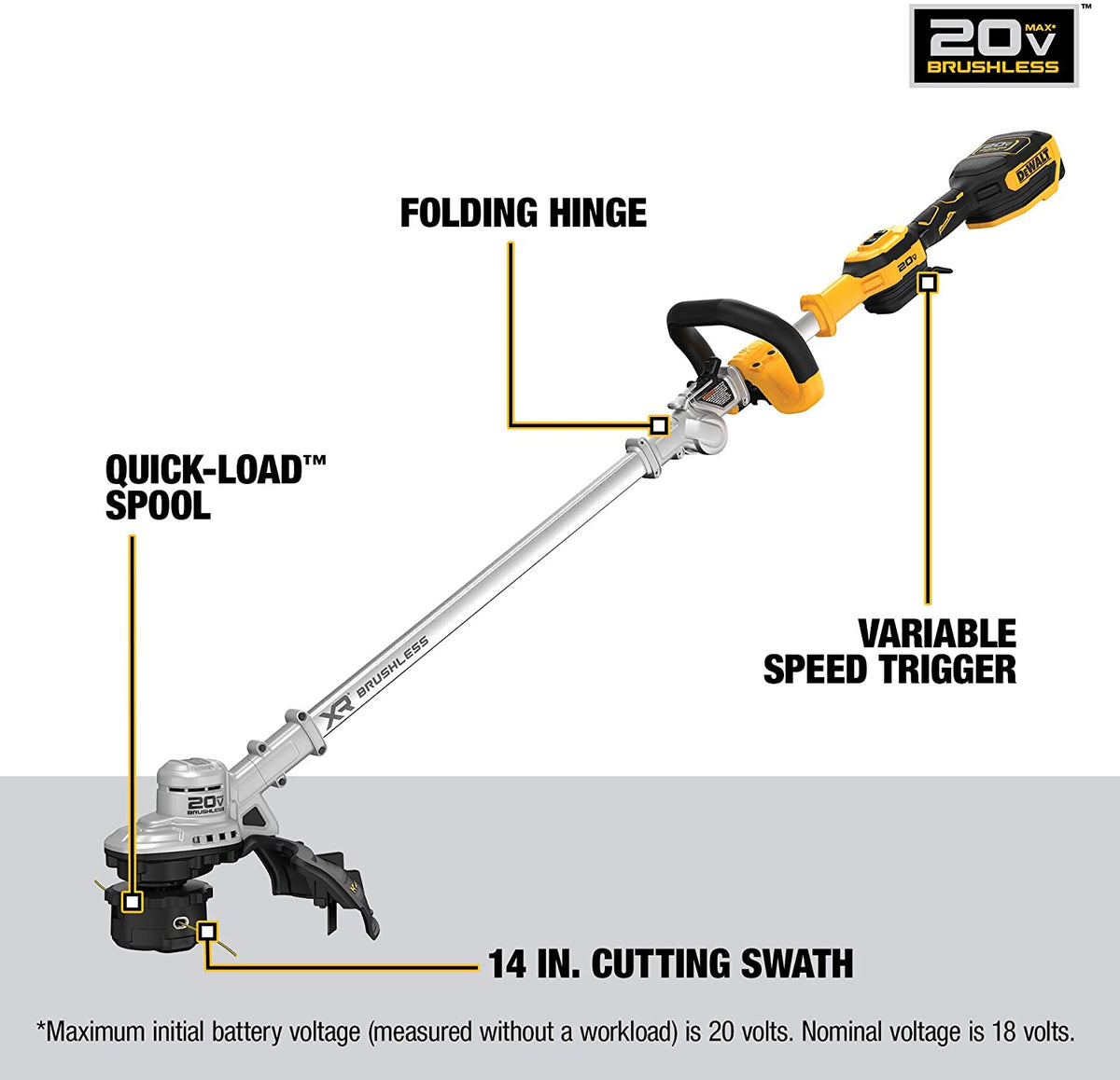 DEWALT DCST922P1, 20V MAX Cordless Brushless 14" Folding String Trimmer Kit (5.0 Ah)