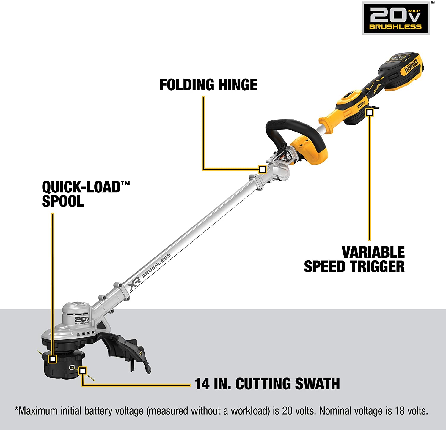 DEWALT DCST922P1, 20V MAX Cordless Brushless 14" Folding String Trimmer Kit (5.0 Ah)