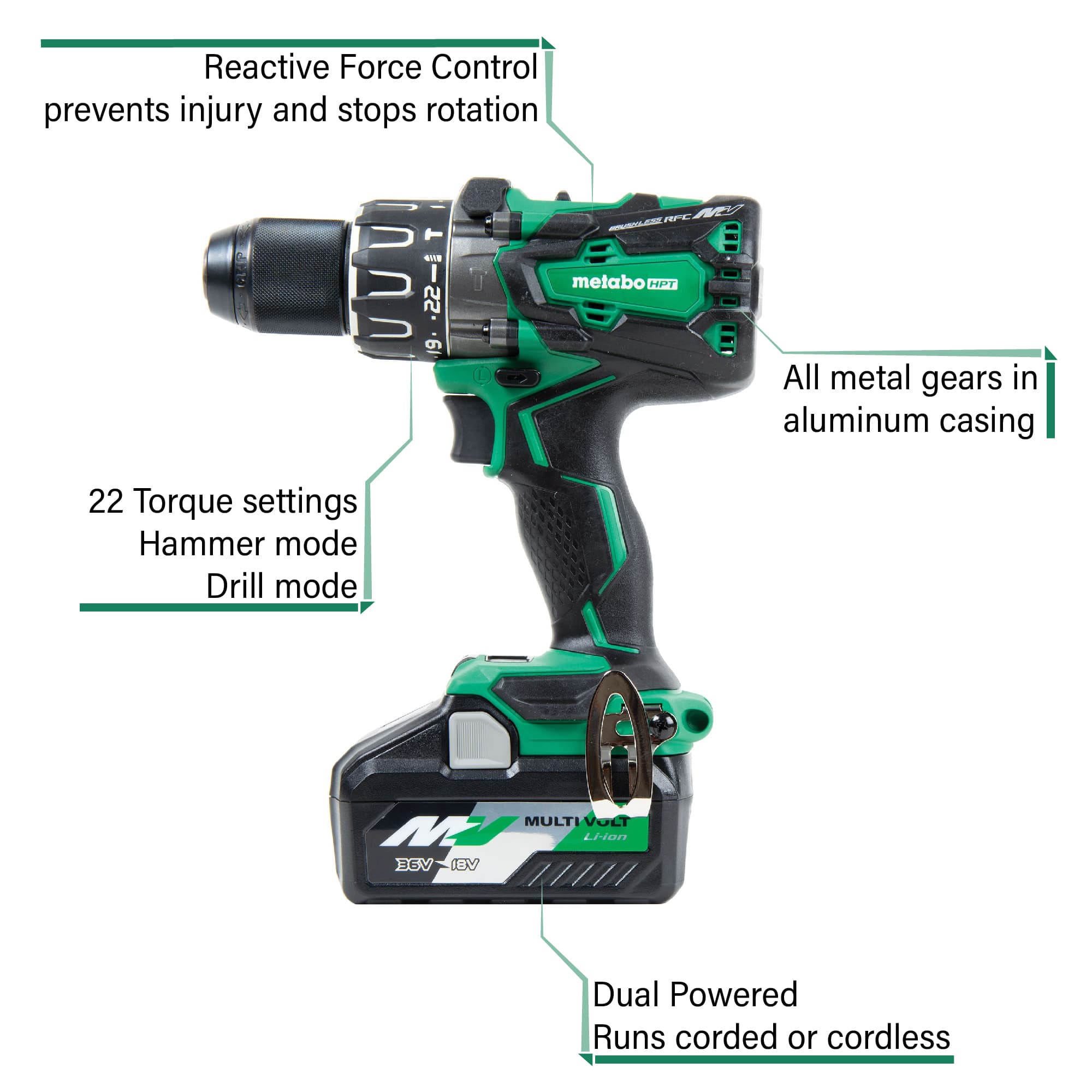 Metabo HPT DV36DA, MultiVolt™ 36V Brushless 1/2-in Hammer Drill Kit 4.0Ah x 2