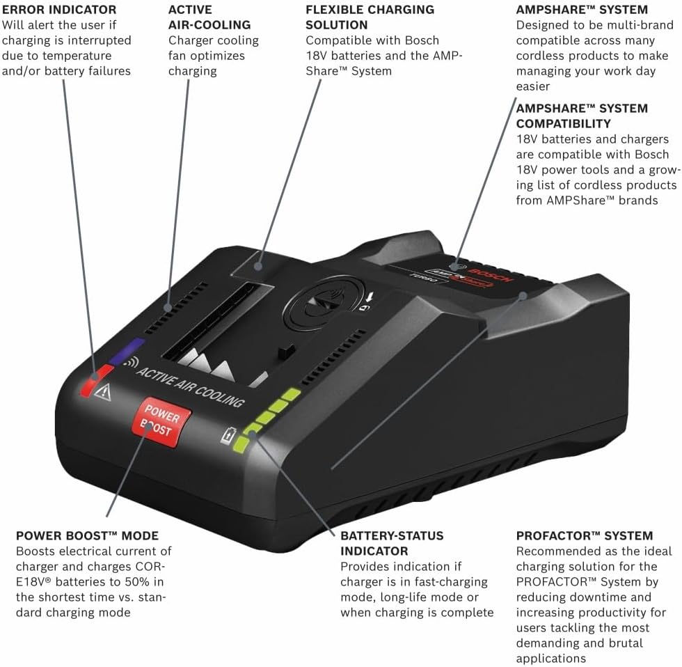 Bosch GXS18V-16N14, 18V Starter Kit with (1) CORE18V® 8 Ah High Power Battery and (1) 18V 16 Amp Battery Turbo Charger
