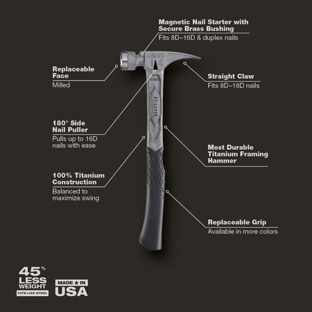 Stiletto TIB14RMC, STILETTO® TIBONE™ 14oz Milled Titanium Framing Hammer