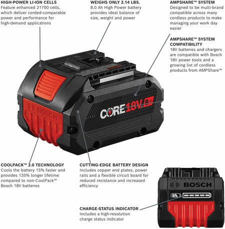 Bosch GXS18V-16N14, 18V Starter Kit with (1) CORE18V® 8 Ah High Power Battery and (1) 18V 16 Amp Battery Turbo Charger