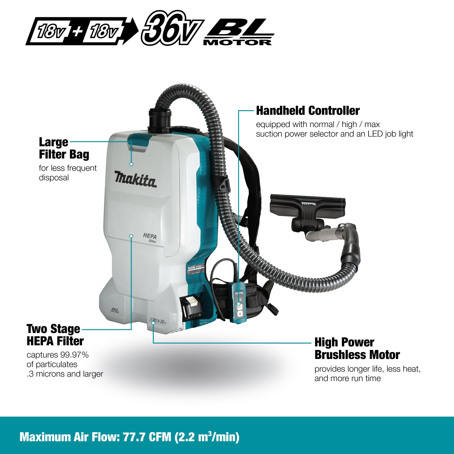Makita DVC660PT2, 18Vx2 LXT Cordless 6.0L Backpack Vacuum Cleaner Kit (2x5.0Ah)