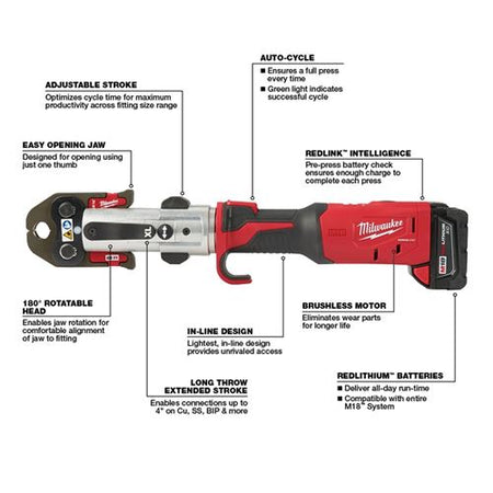 Milwaukee 2773-20L, M18 FORCE LOGIC™ Long Throw Press Tool Kit