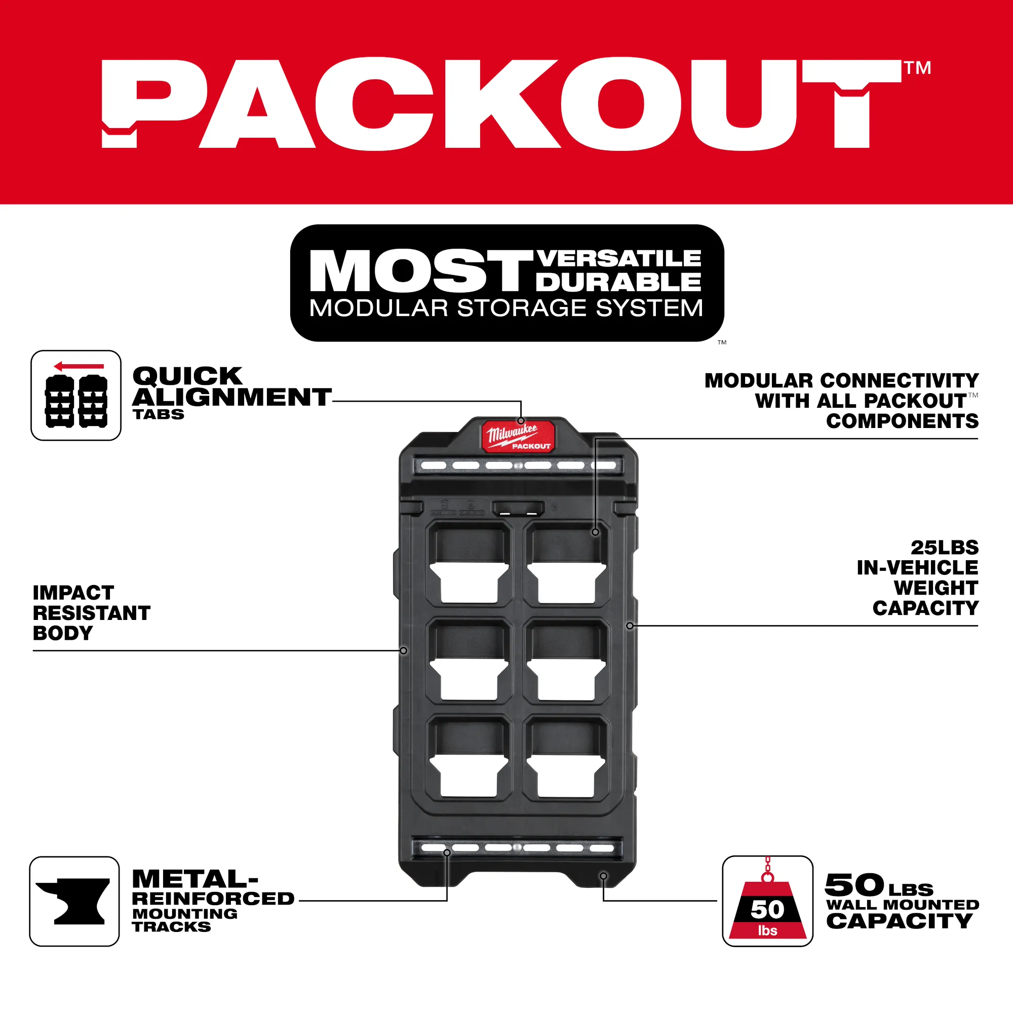 Milwaukee 48-22-8496, PACKOUT™ Compact Wall Plate