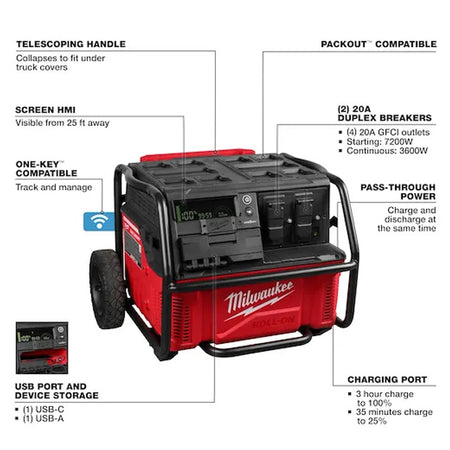 Milwaukee 3300R, ROLL-ON™ 7200W/3600W 2.5kWh Power Supply