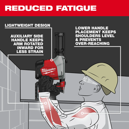 Milwaukee 3311-22, M18 FUEL™ Overhead Rotary Hammer w/ Integrated Dust Extraction