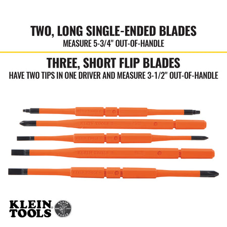 Klein Tools 32288, 8-in-1 Insulated Interchangeable Screwdriver Set