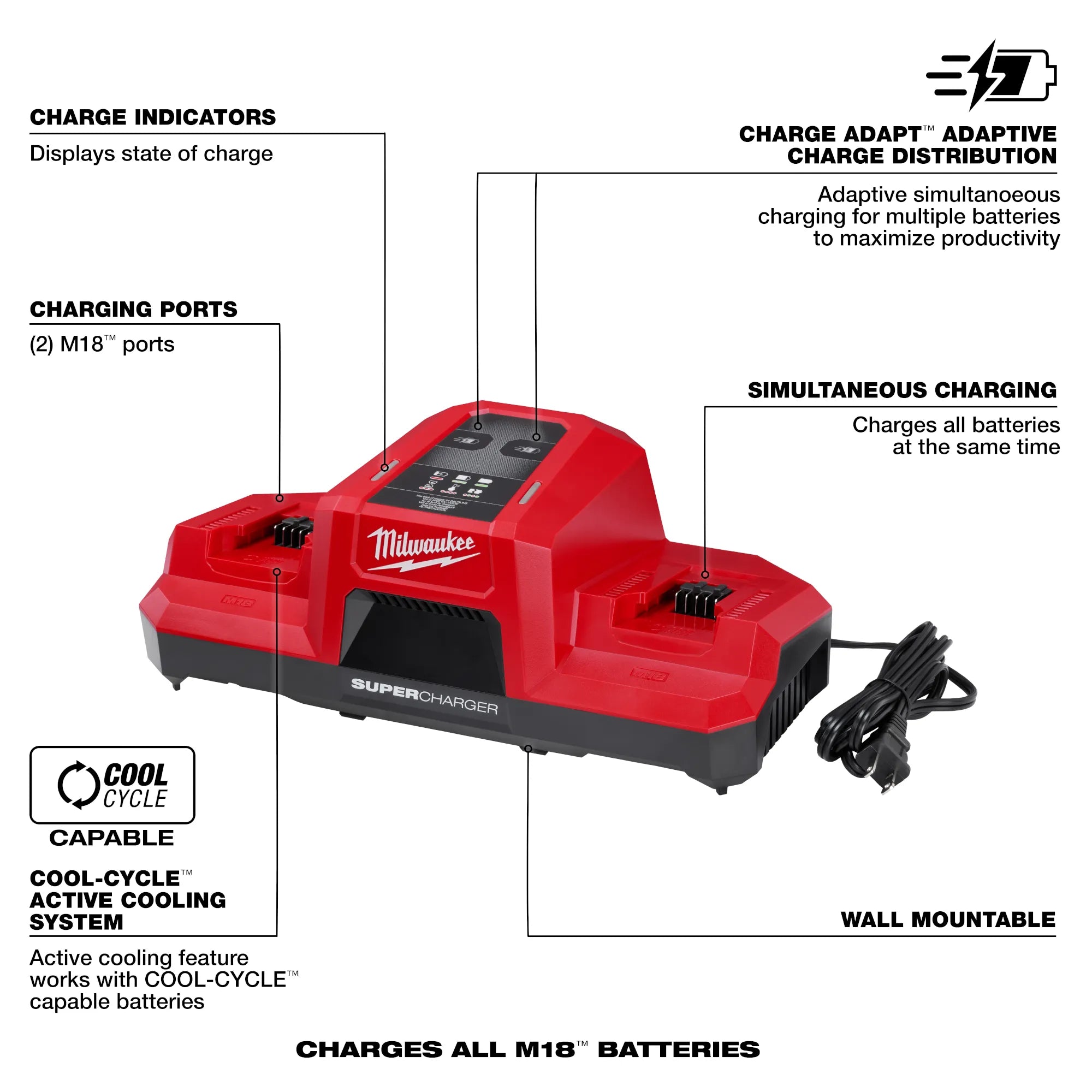 Milwaukee 48-59-1815, M18™ Dual Bay Simultaneous Super Charger