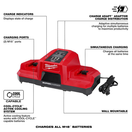 Milwaukee 48-59-1815, M18™ Dual Bay Simultaneous Super Charger