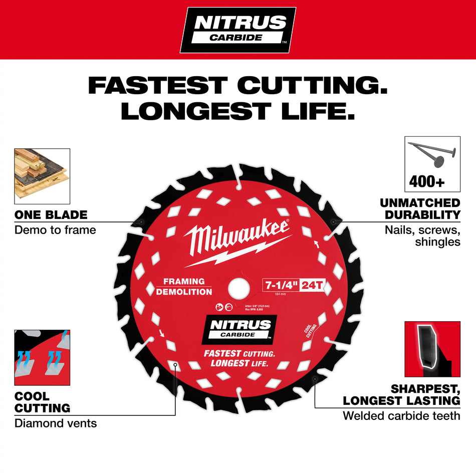 Milwaukee 48-41-0750, 7-1/4” 24T NITRUS™ Carbide Framing & Demolition Circular Saw Blade