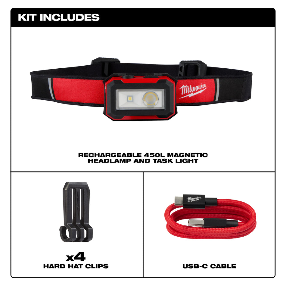 Milwaukee 2012R, Rechargeable  Magnetic Headlamp with Task Light