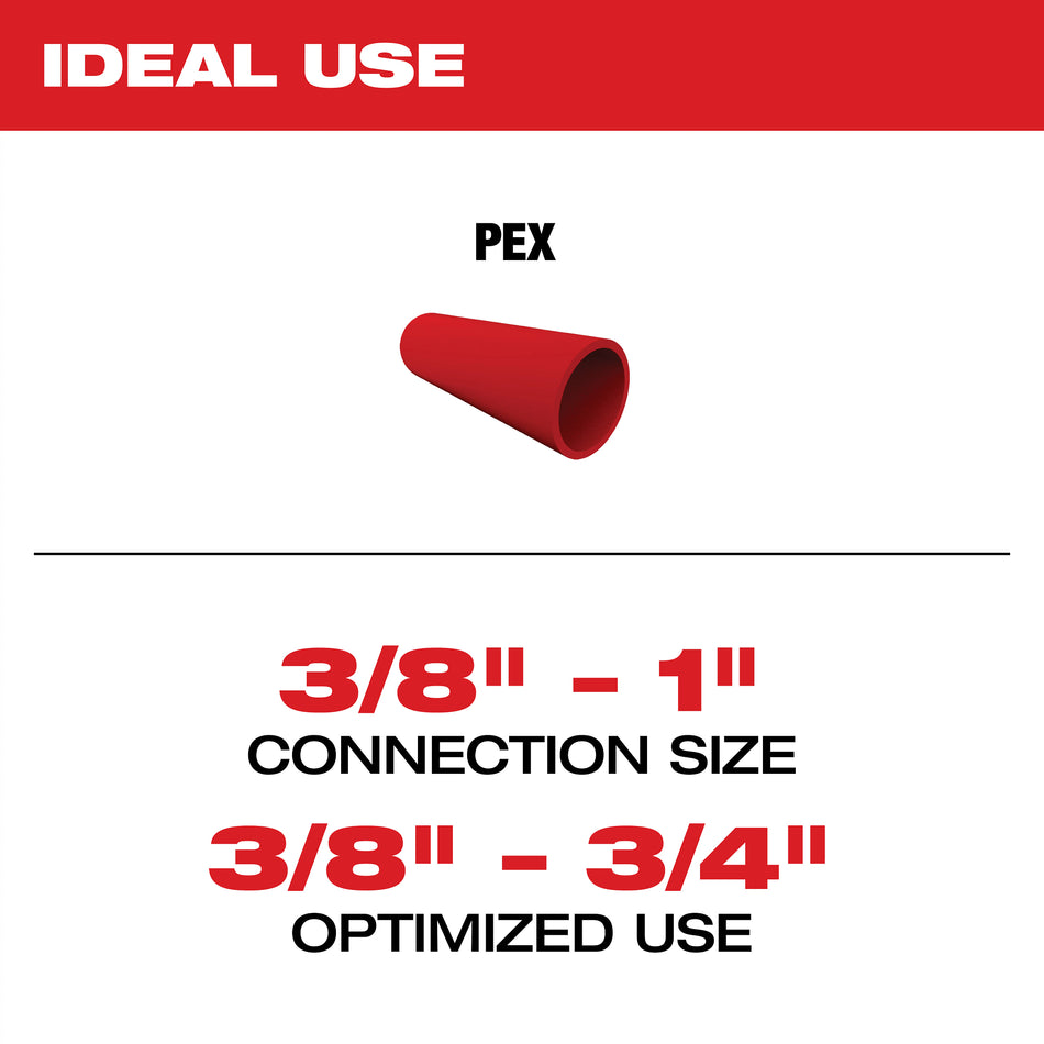 Milwaukee 2432-22, M12 PROPEX Expansion Tool Kit