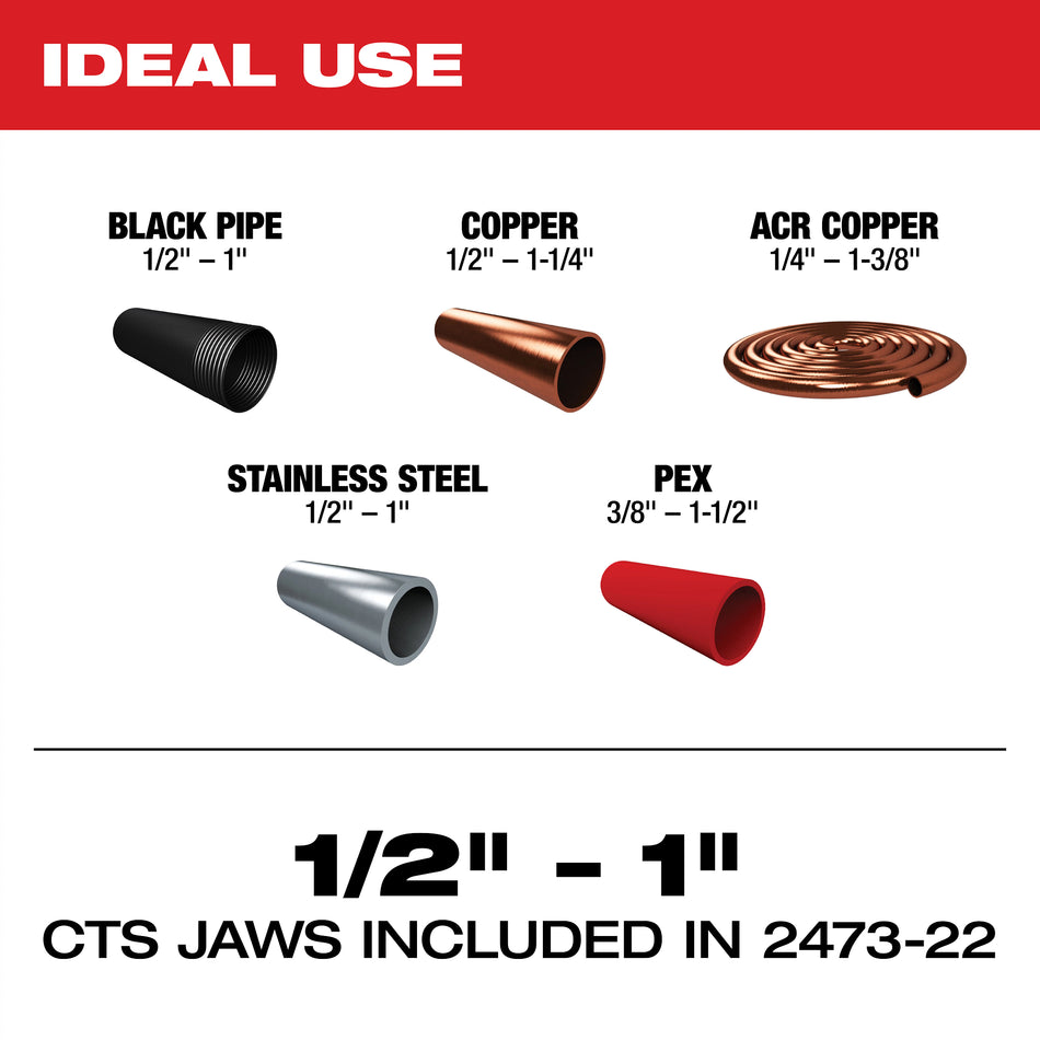 Milwaukee 2473-22, M12 Press Tool Kit