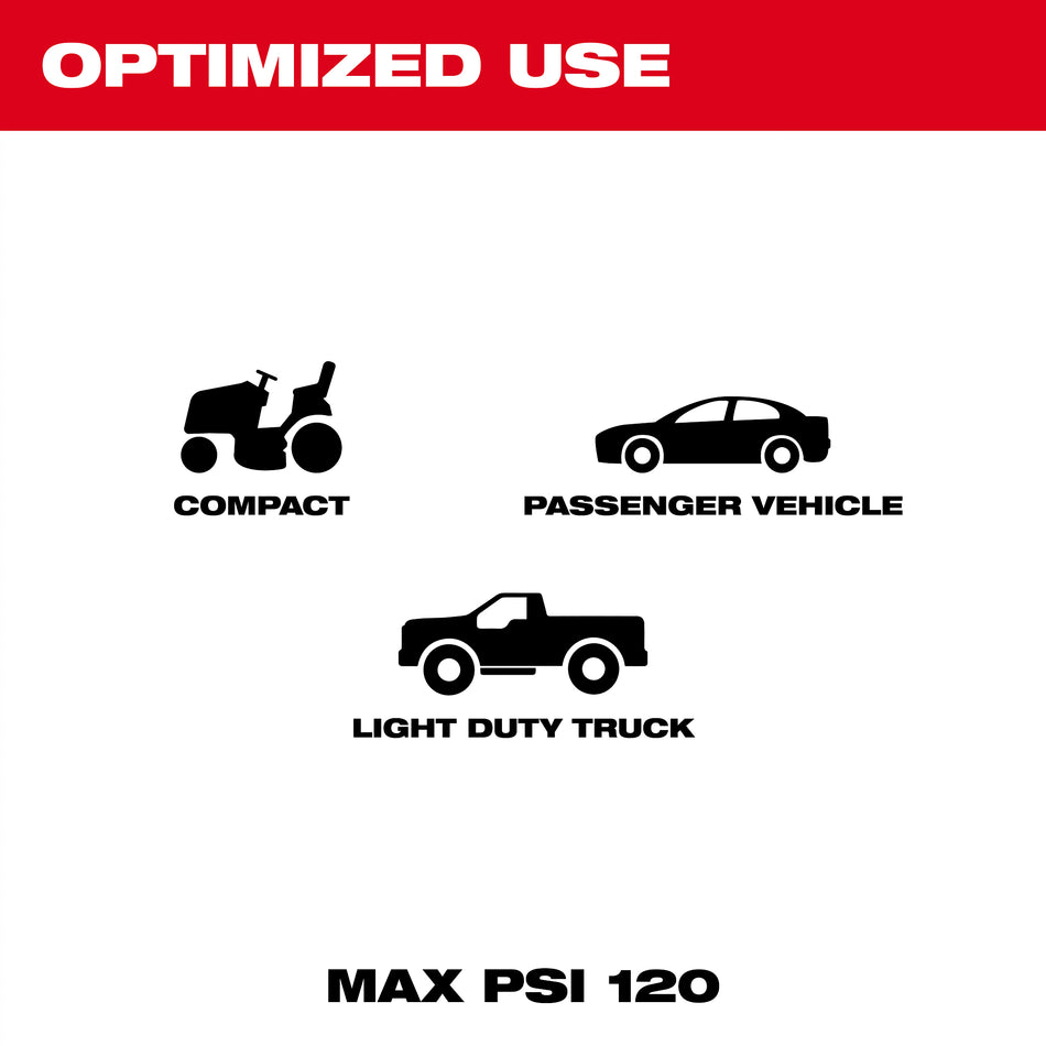 Milwaukee 2475-21XC, M12 Inflator / Air Compressor Kit