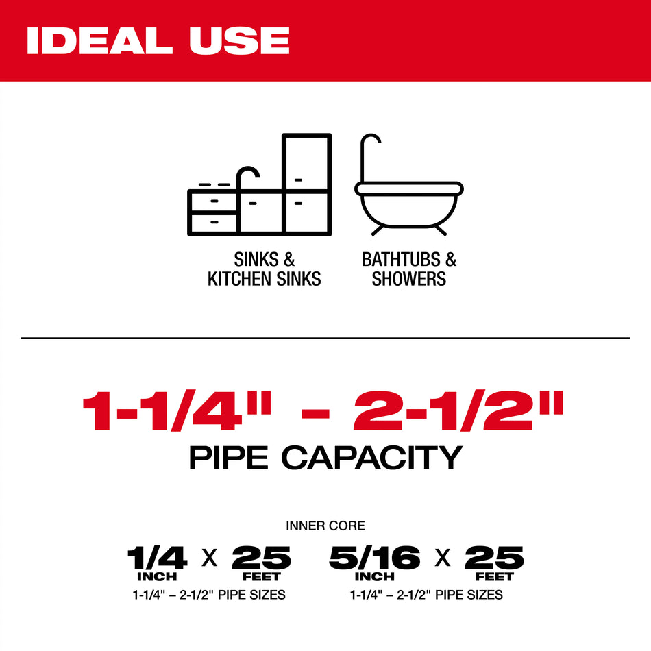 Milwaukee 2571-21, M12 Drain Snake Kit