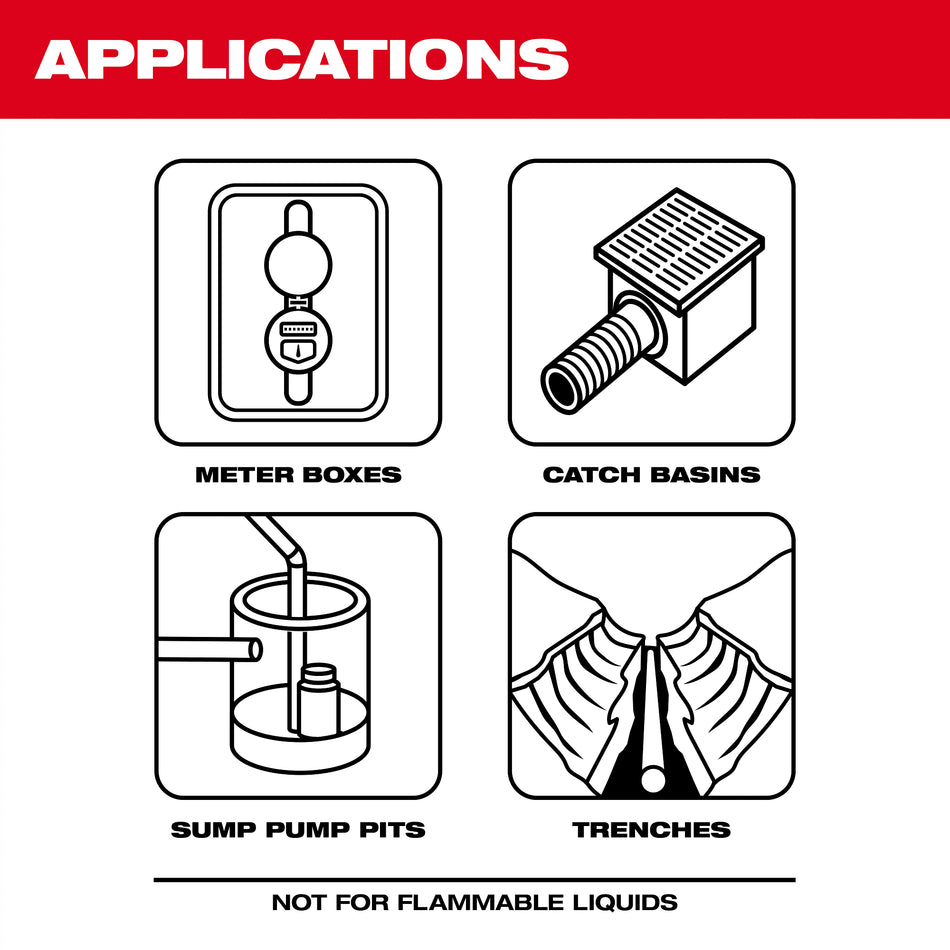 Milwaukee 2579-20, M12™ Stick Transfer Pump