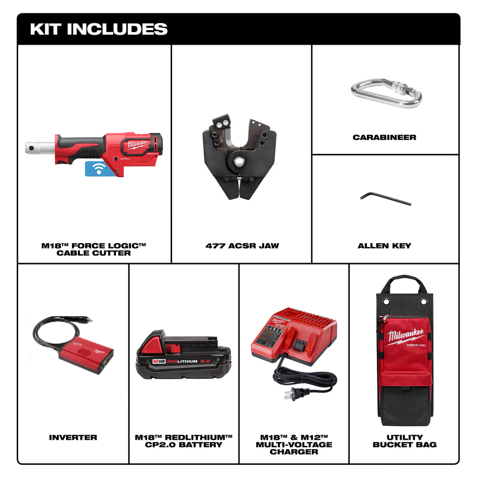 Milwaukee 2672-21S, M18™ FORCE LOGIC™ Cable Cutter Kit with 477 ACSR Jaws