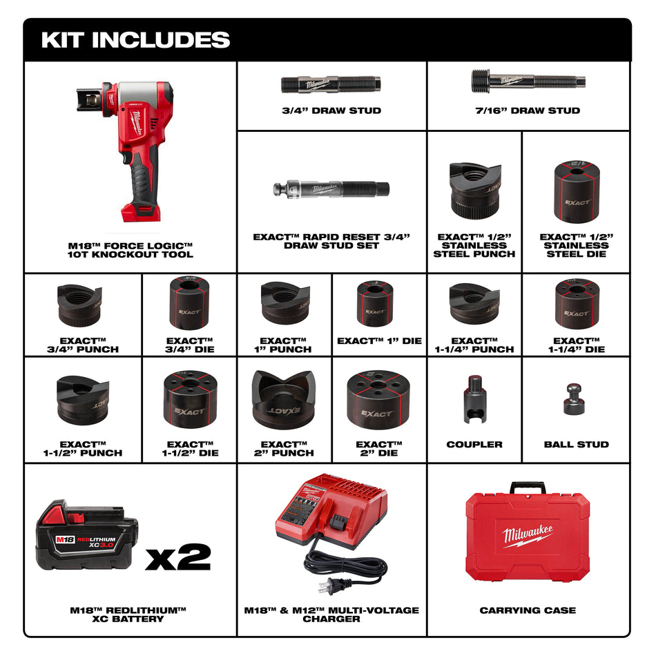 Milwaukee 2676-22, M18™ FORCE LOGIC™ 10T Knockout Tool 1/2" - 2" Kit