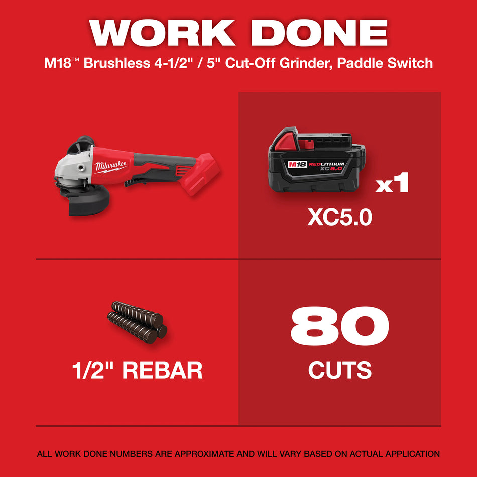 Milwaukee 2686-20, M18™ Brushless 4-1/2" / 5" Cut-Off Grinder, Paddle Switch