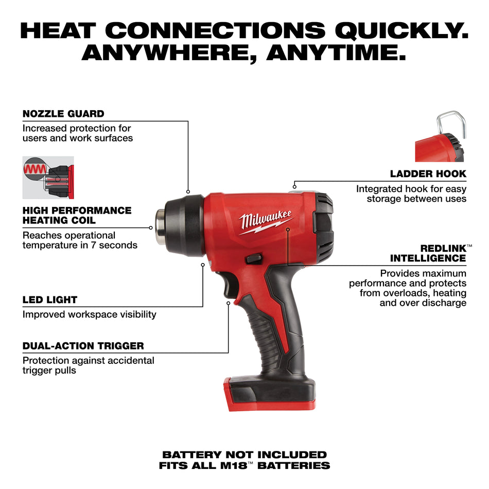 Milwaukee 2688-20, M18 Compact Heat Gun (Tool Only)