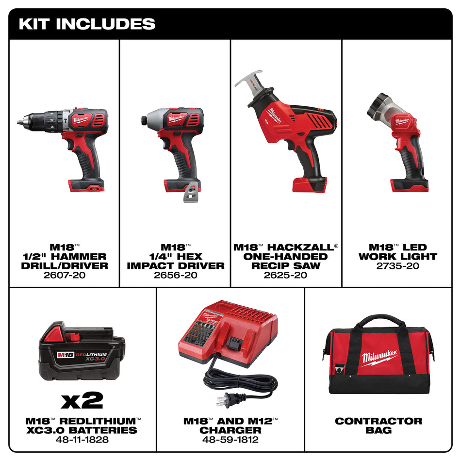 Milwaukee 2695-24, M18 Cordless 4-Tool Combo Kit
