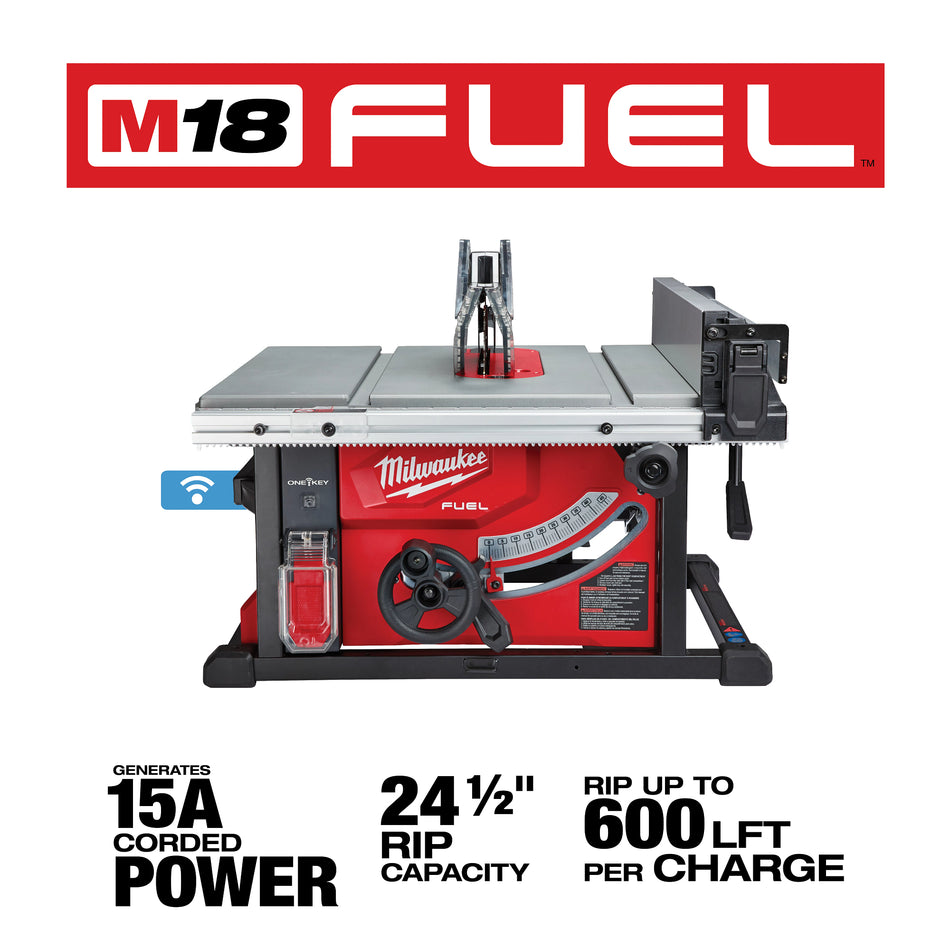 Milwaukee 2736-20, M18 FUEL 8-1/4" Table Saw w/ One-Key (Tool Only)