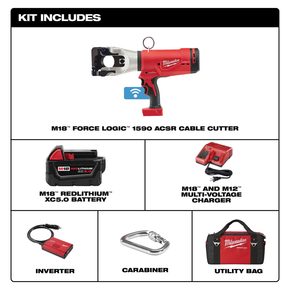 Milwaukee 2777-21, M18™ FORCE LOGIC™ 1590 ACSR Cable Cutter Kit