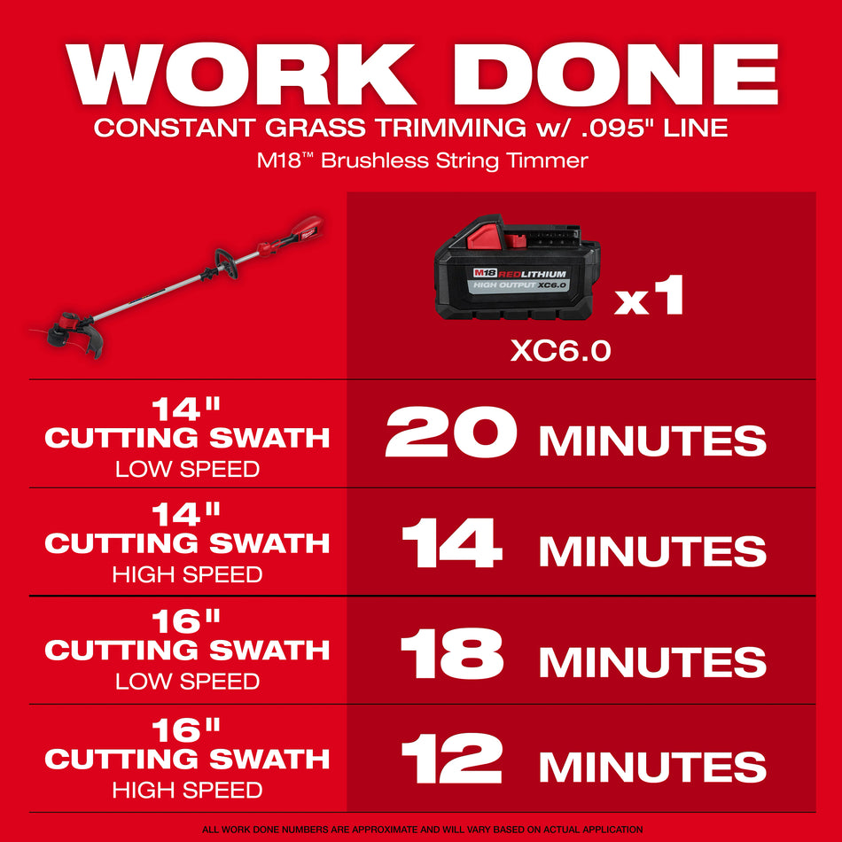 Milwaukee 2828-21E, M18 Brushless String Trimmer Kit