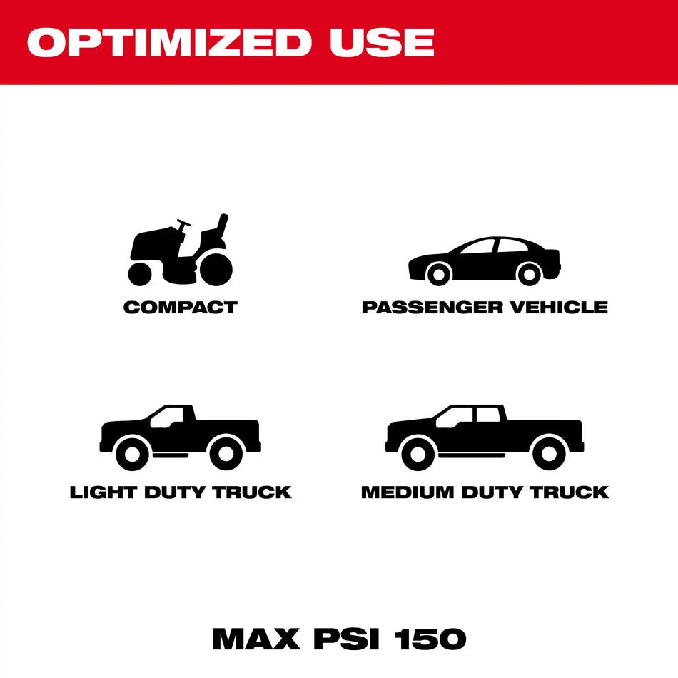 Milwaukee 2848-20, M18 Inflator