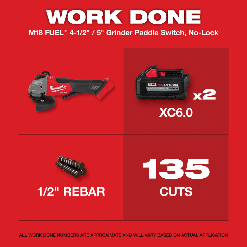 Milwaukee 2880-22, M18 FUEL Brushless Cordless 4-1/2" / 5" Grinder Paddle Switch, No-Lock Kit