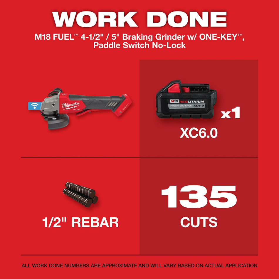 Milwaukee 2882-20, M18 FUEL 4-1/2″ / 5″ Braking Grinder Kit with ONE-KEY & Paddle Switch (Tool Only)