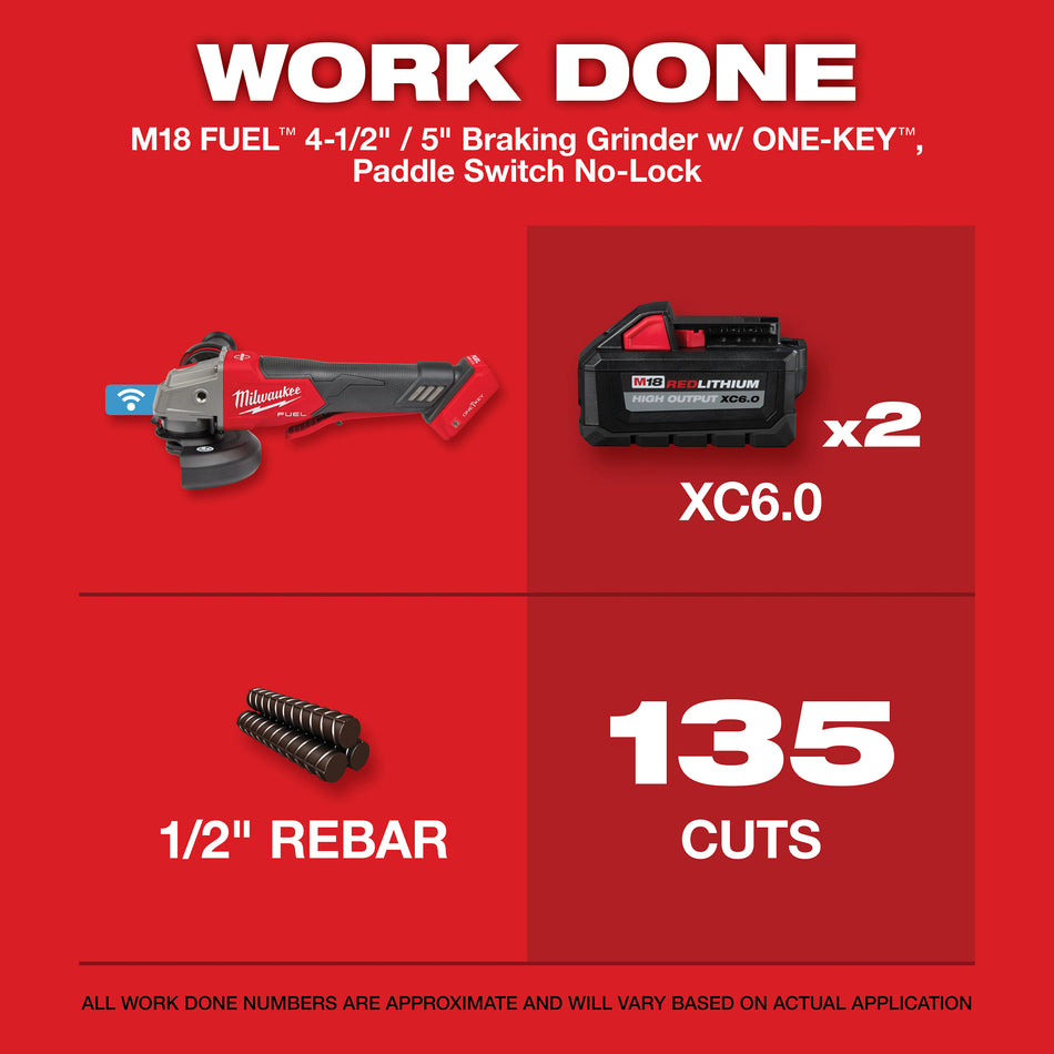 Milwaukee 2882-22, M18 FUEL 4-1/2″ / 5″ Braking Grinder Kit with ONE-KEY & Paddle Switch