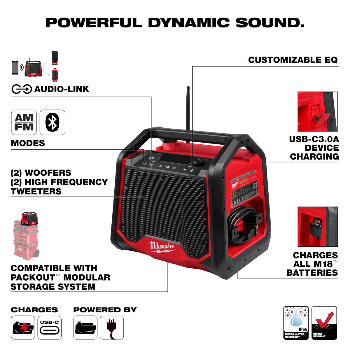 Milwaukee 2956-20, BLUETOOTH® JOBSITE RADIO + CHARGER – Squares